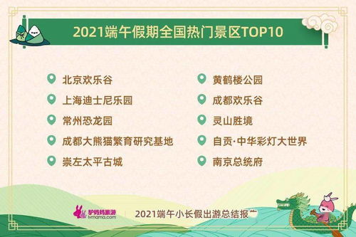 一站式度假受追捧，玩水夜游正當時 驢媽媽發布2021端午出游總結