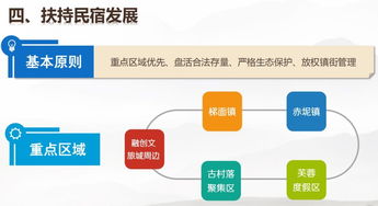 花都旅游迎重大利好 7大項目簽約落地，最高獎補2000萬激發產業新動能