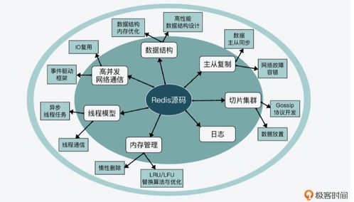 開源賦能，智繪未來 旅游開發項目策劃咨詢的創新實踐