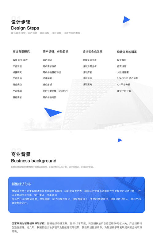 雙軌并行，智繪未來——企業官網設計與旅游開發項目策劃的復盤與思考