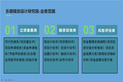 新余商業策劃書代寫與旅游開發項目策劃咨詢服務全解析